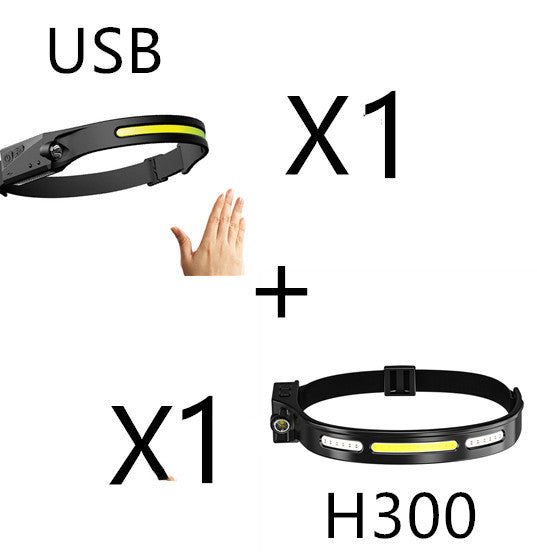 Full Vision LED Headlamp