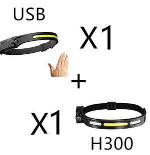 Full Vision LED Headlamp