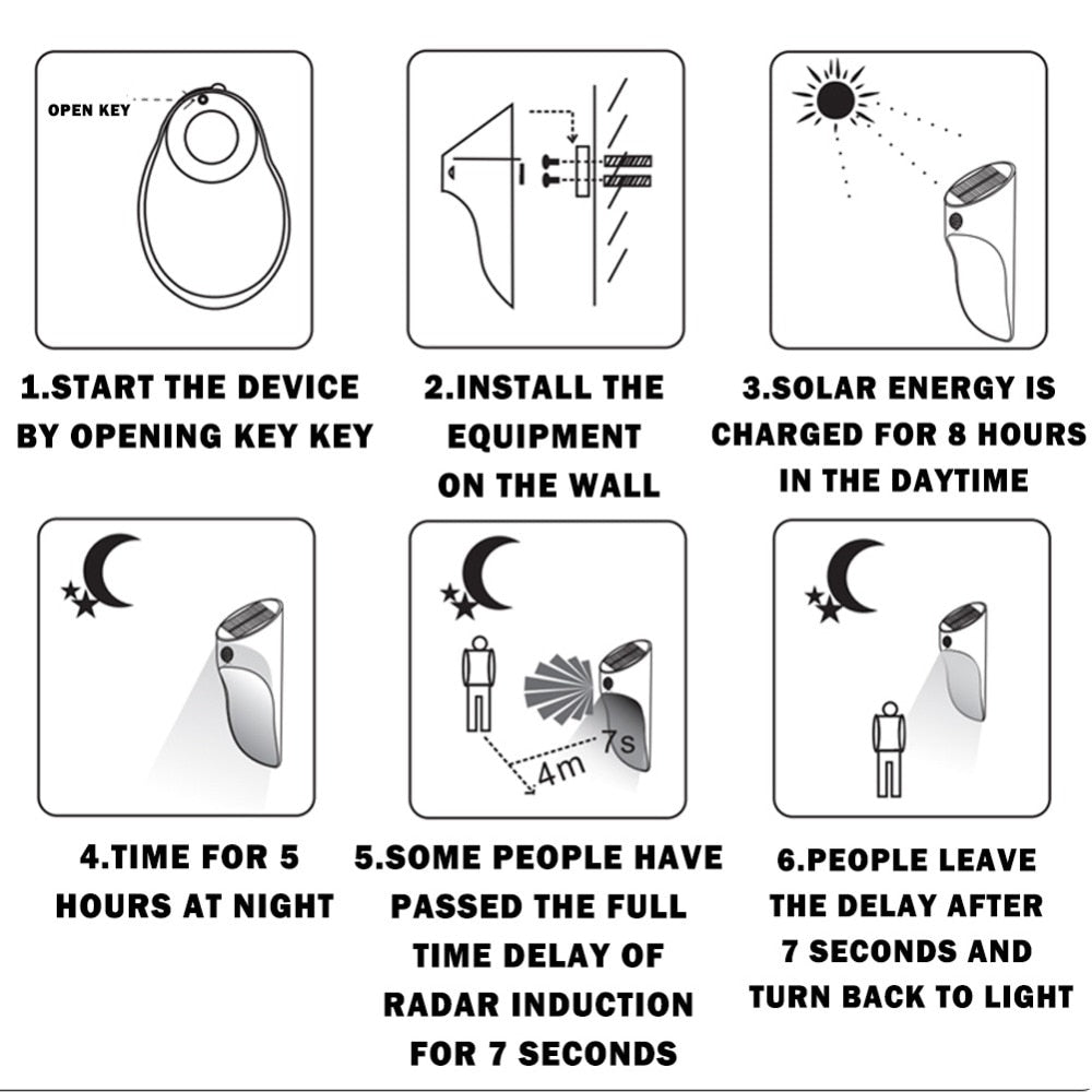 Luz de pared LED con sensor de movimiento que funciona con energía solar