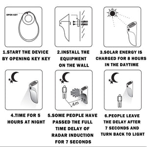 Solar Human Induction Light