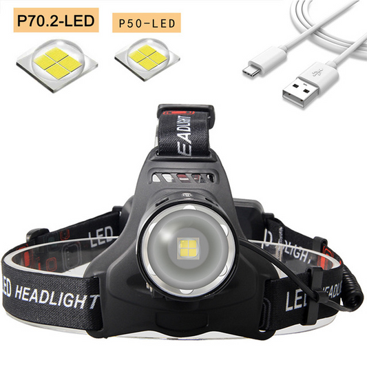 USB Rechargeable Zoomable Long-Range Outdoor Headlamp - Luxitt