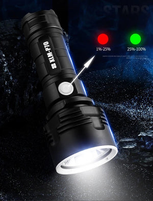 Strong Focusing Led Flash Light