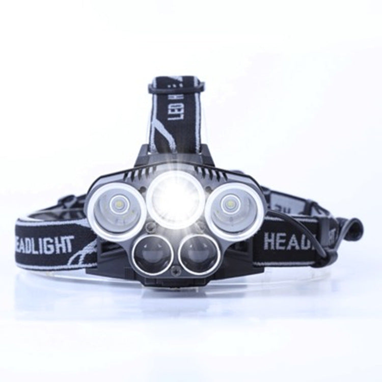 USB Rechargeable Zoomable Long-Range Headlamp - Luxitt