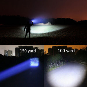 Zoomable Portable LED Flashlight