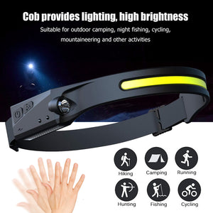 Full Vision LED Headlamp