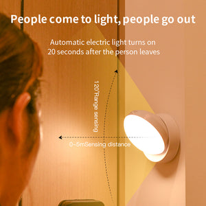 Human Body Sensor Light