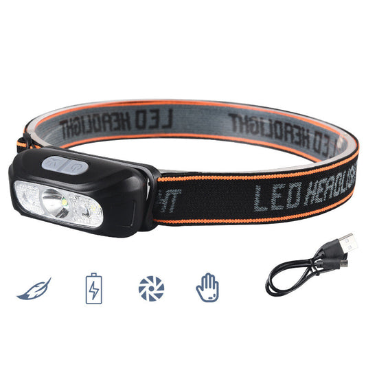 Specialized Super-Bright Night Headlamp - Luxitt