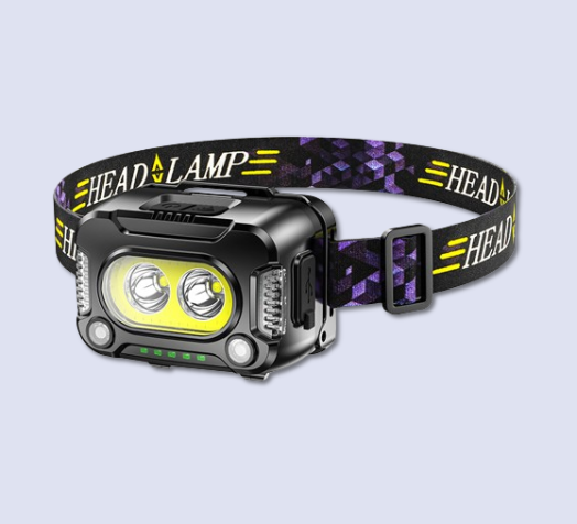 Waterproof Headlamp