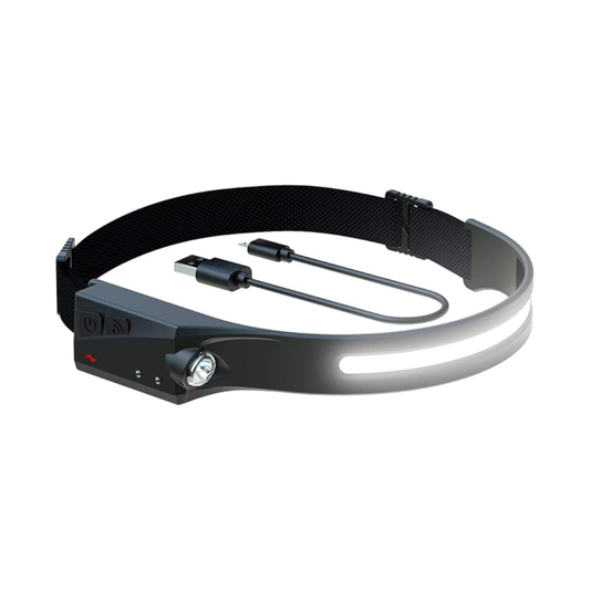 Full Vision LED Headlamp