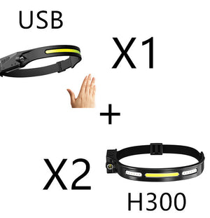 Full Vision LED Headlamp